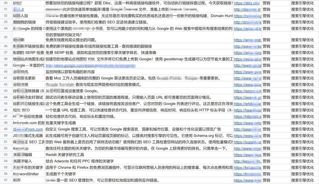 550种各类实用工具推荐