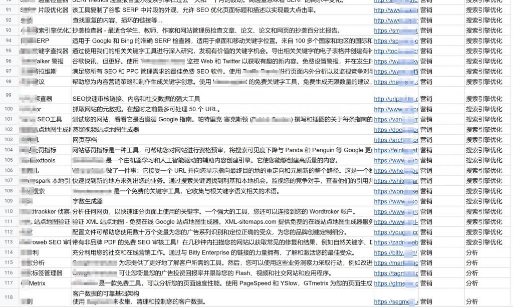 550种各类实用工具推荐