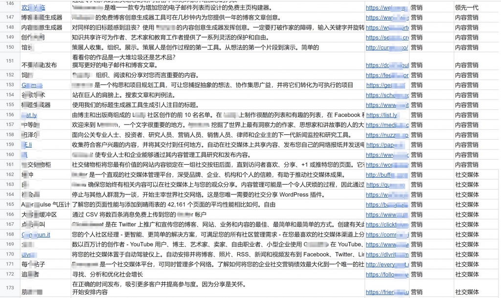 550种各类实用工具推荐