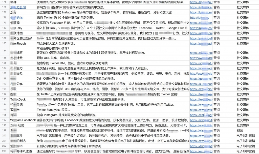 550种各类实用工具推荐