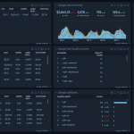 谷歌广告再营销-优势及步骤详解