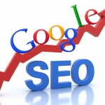 Yoast SEO Premium 插件-清楚地了解您的重点关键字和 SEO 分数