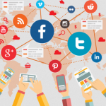 Facebook营销软件-自动化操作引流推广, 海外营销首选软件