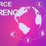 CURCY-WooCommerce 多货币插件-货币切换器