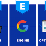提高网站 SEO 的可读性