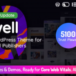 Pixwell WordPress新闻网站主题